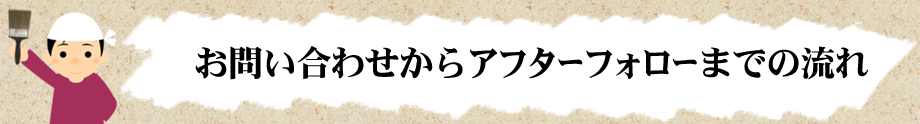 お問い合わせからアフターフォローまでの流れ